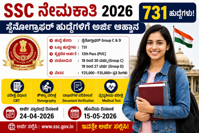 SSC Recruitment 2026: 731 ಹುದ್ದೆಗಳು! 12th Pass ಸಾಕು | ₹35,000+ ವೇತನ – ಇವತ್ತೇ Apply ಮಾಡಿ SSC Recruitment 2026 Stenographer